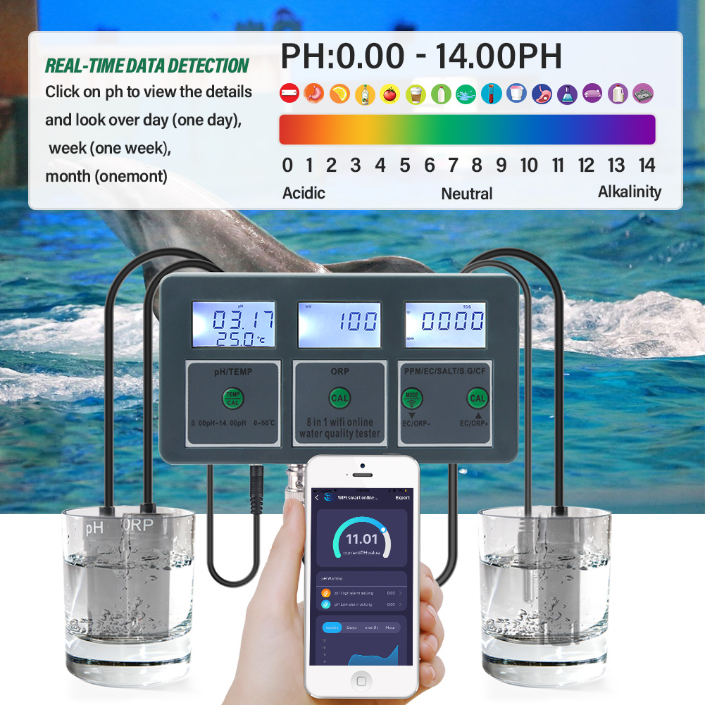 WiFi Tuya Smart Smart Data Log - Planted Aquarium Test Kit บทวิจารณ์และราคา