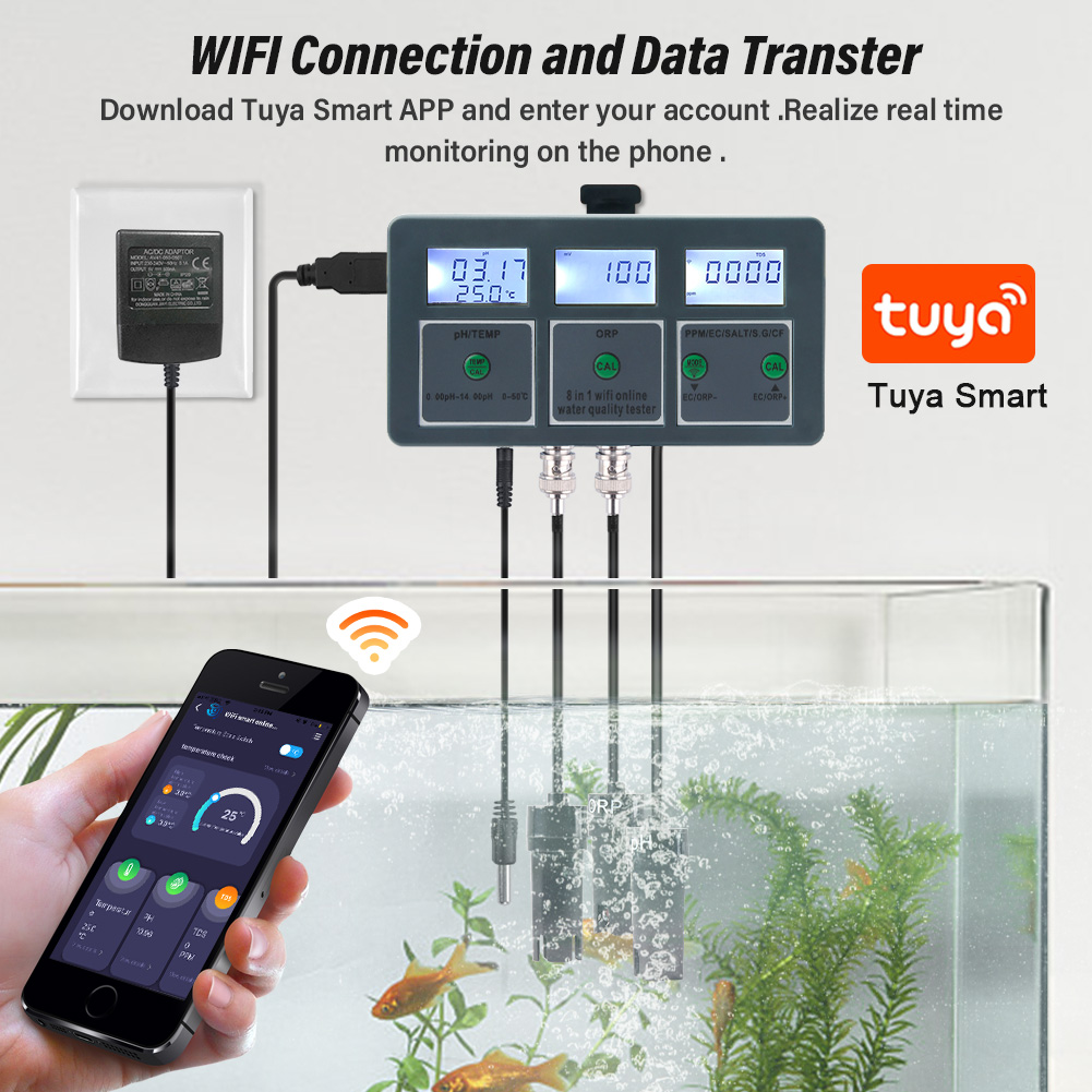 WiFi Tuya Smart Smart Data Log - Planted Aquarium Test Kit บทวิจารณ์และราคา