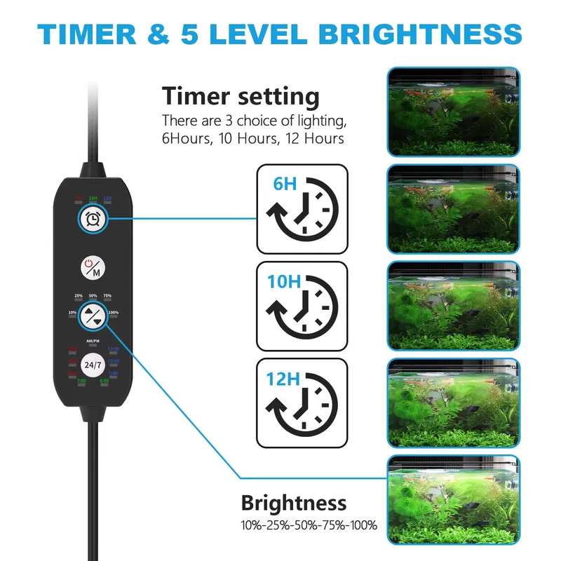 ไฟ LED สำหรับตู้ปลา 24/7 แสงเต - Planted Aquarium Hours บทวิจารณ์และราคา