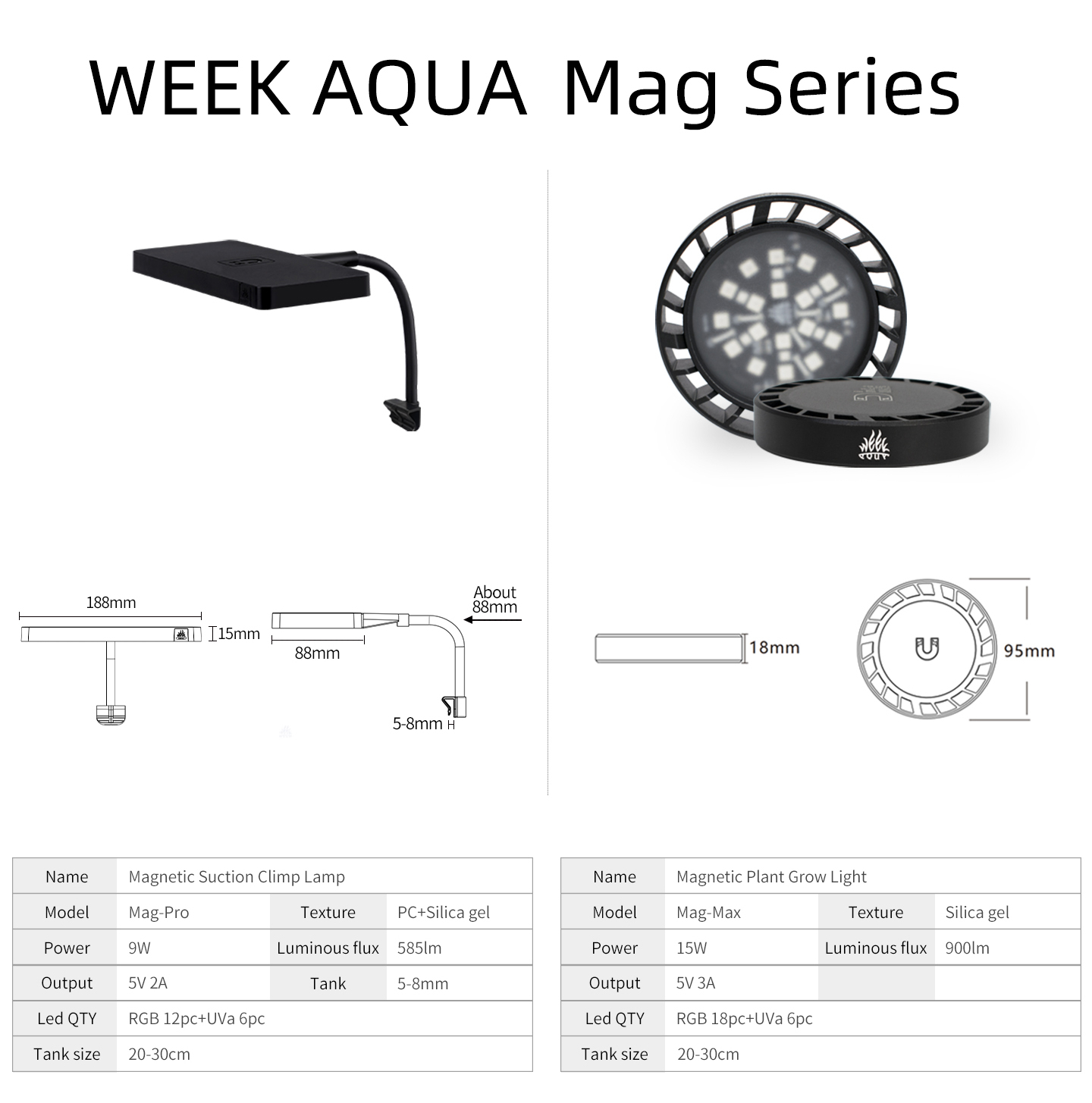 หลอดไฟปลูกพืช WEEK AQUA Mag Pr - Aquarium Plant Grow Light บทวิจารณ์และราคา
