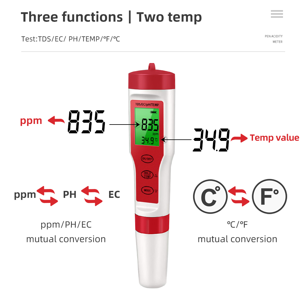 เครื่องทดสอบคุณภาพน้ําแบบดิจิต - Planted Aquarium Test Kit บทวิจารณ์และราคา
