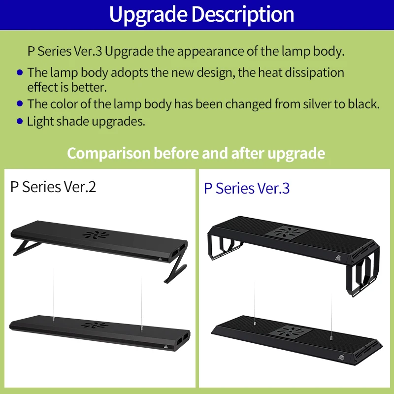 สัปดาห์ Aqua P Series Pro Ver. - Aquarium Plant On Top บทวิจารณ์และราคา