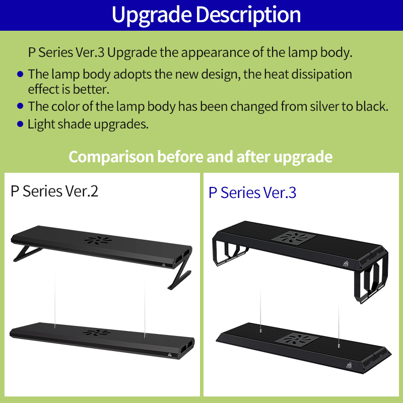 ไฟ LED สำหรับตู้ปลาแบบมืออาชีพ - Aquarium Plant On Top บทวิจารณ์และราคา